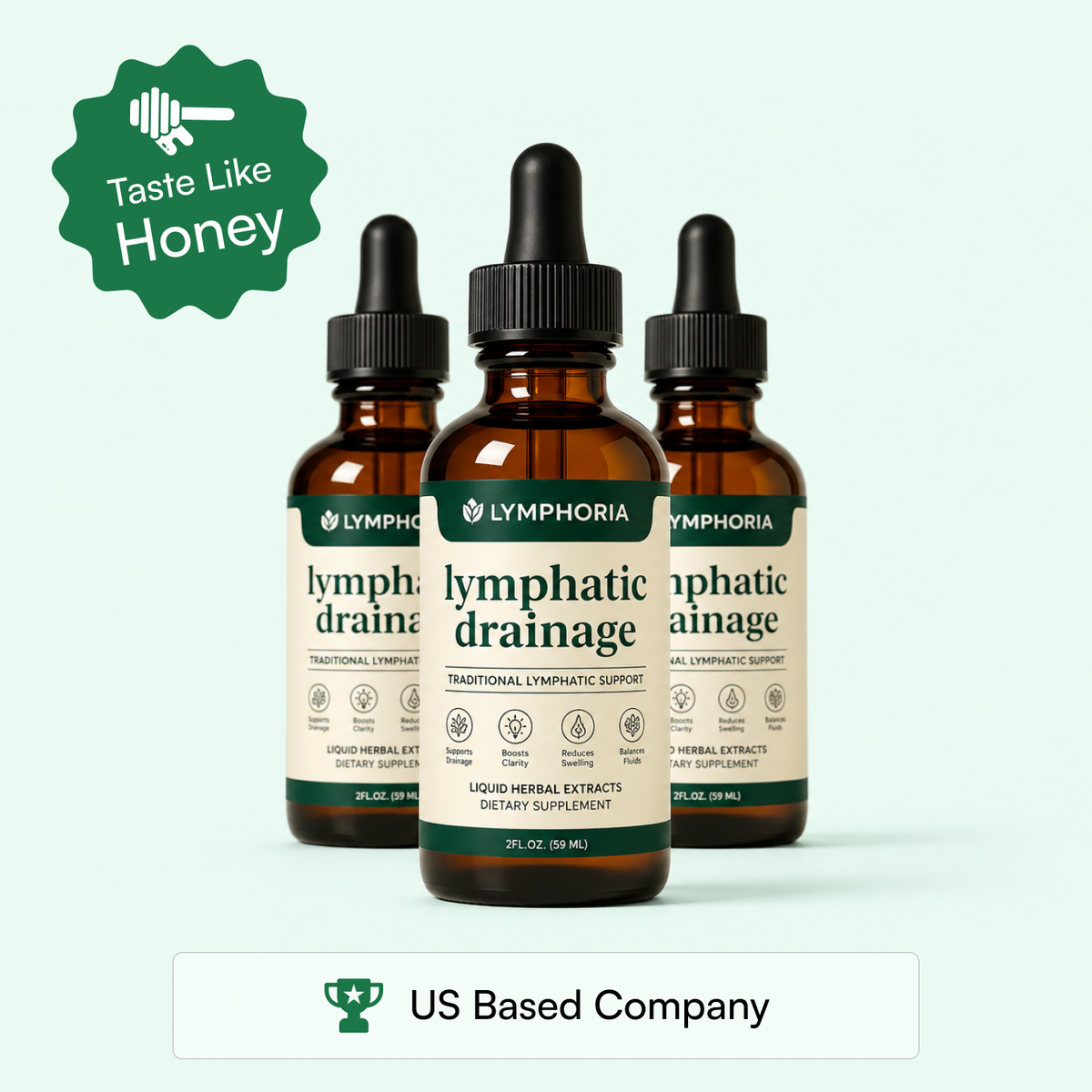 Lymphoria Lymphatic Drainage Drops