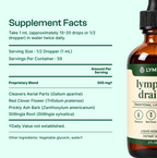 Lymphoria Drainage Drops