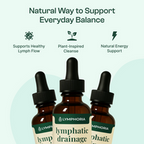 Lymphoria Drainage Drops